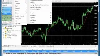 Trying out Forex Broker Inc MT4 Client Terminal