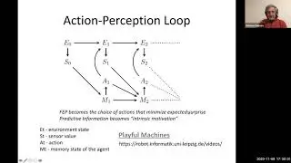 Free Energy of the Musical Mind: Poiesis and Empowerment