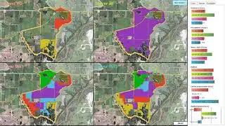 Historical Precedents for Environmental Regional Landscape Planning: Part 7