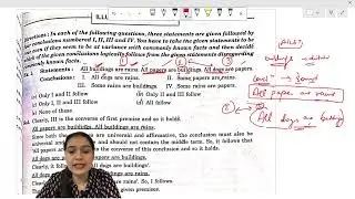 Master 3-Statement Syllogism Questions for AILET | Easy Logic Explained