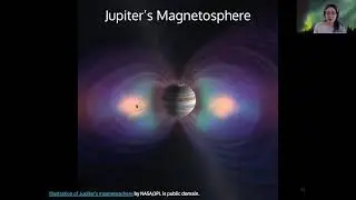 7-1-3 Jovian Magnetic Fields and Interiors