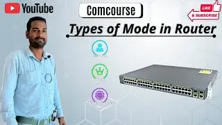 Routers Configuration Mode | Types of Router Modes | User Mode | Router के प्रकार | Hindi & English