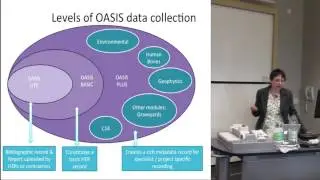 Joining up&hellip; digital archiving and UK archaeology