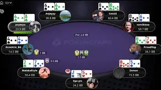 $1K Super Tuesday 20-06-2023 lipe piv | Malaka$tyle | Ceis25 - Final Table Replay