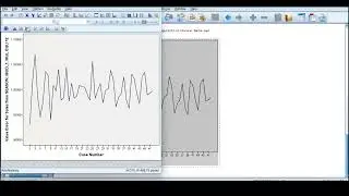 Time series Seasonal Decomposition in SPSS