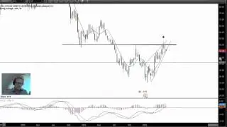 Apache Corp Stock Points Lower