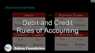 Debit and Credit Rules of Accounting, Accounting Lecture | Sabaq.pk