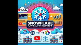 Snowflake Account Setup| Snowflake Tutorial for Zero to Hero | Complete Guide
