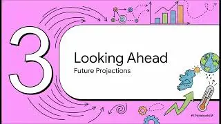 Potential impacts of climate change on Ireland