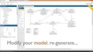 Discover an UML tool in the Cloud working with Codenvy and GitHub! - GenMyModel