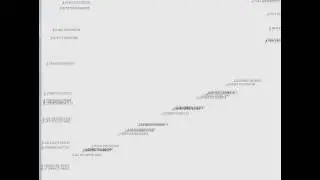 Bootjes met annotatie