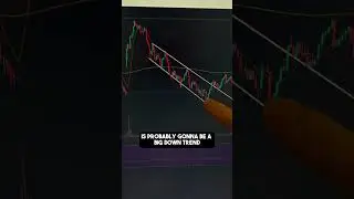 Making $1000 Trading SPX Options 💥