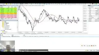 Indicators in MQL5 Class 02