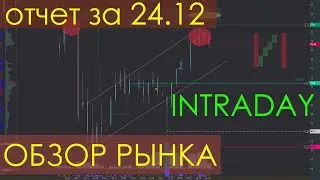 Прямая трансляция 31.12.2021 CMD Group Trading intraday.  Группа в телеграмм, анализ на SBPro