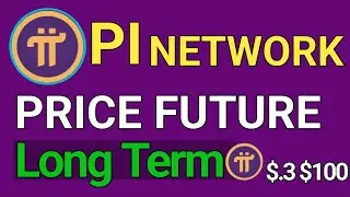 Pi Network New Update Today Pi Price | Pi Coin Price Long Term 2025 | Pi Network Price Latest Update