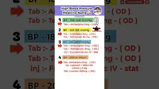High Blood Pressure Medicine Name💊🤗| #medicine #medical #pharmacy #hospital #doctor #shorts #yt #bp