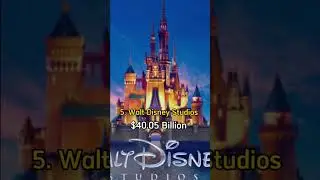 Top 10 Movie Production Companies In The World#shorts#viral