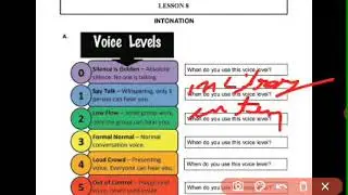lesson 8 Intonation