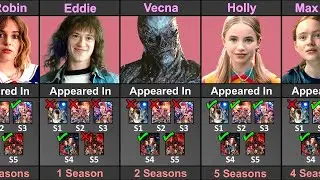Stranger Things Character Appeared In How Many Season