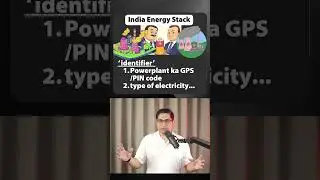 India Energy Stack Explained | UPI for Electricity? | Mrunal Patel Economy UPSC
