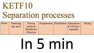KETF10 Separation Processes in 5 minutes