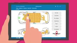 Uitleg Crash Recovery System Rescuesheet Nederlands