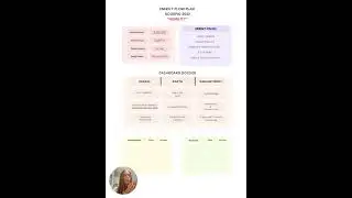 Energy Flow Plan - SCORPIO!!