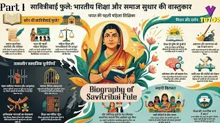 Biography of Savitribai Phule: Architect of Indian Education and Social Reform Part 1