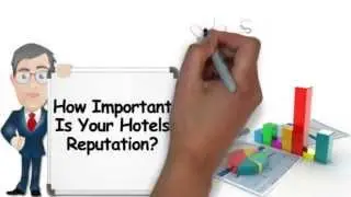 Reputation Management For Hotels
