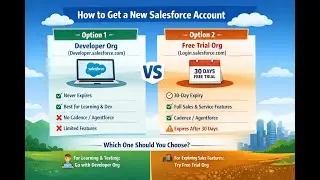 Create your new Salesforce Developer Org.