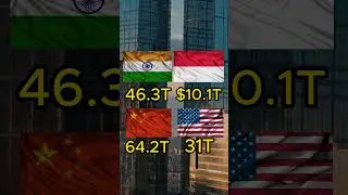 Top 4 Countries Gdp(PPP) Now And In 2030