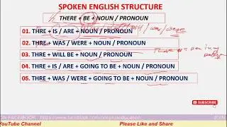 Spoken English Structure | Lesson 1 | Spoken English Tricks | English by Keshav Sir
