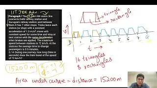 Motion  FIITJEE AITS - 🙏 FREE Doubt solving for IIT JEE: www.savai.co.in💥 Detailed Solution