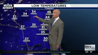 Weather Whiplash, Record lows to 70s to a chance of snow...