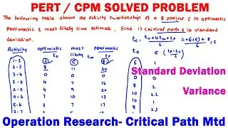 Project Management: CPM Method, critical path method, standard deviation, operation research, PERT