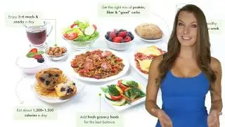 Nutrisystem Weight Loss Results -  Nutrisystem Weight Loss Reviews