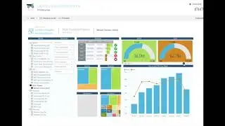 Mining - Production Metrics