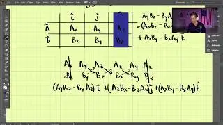Статика - Глава 4 (3 из 6): Перекрёстное произведение