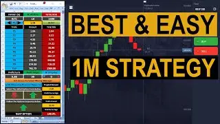 1- Minute Binary Options Strategy with Trade Manager &ndash; Win More Trades!