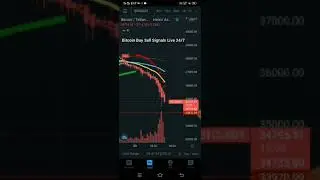 Live Bitcoin Signals | Bitcoin Live Signals | Btc Live Signals | Crypto Live Hindi | Bitcoin Hindi