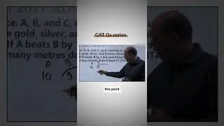 Solve a CAT TSD Question with Arun Sharma in 60 Seconds | Day 54 of 60