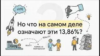 ИИ против инженеров: кто быстрее?