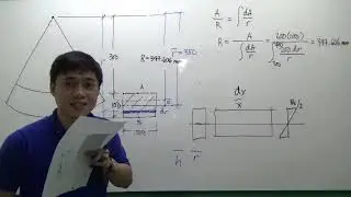 Curved Beams - Strength of Materials