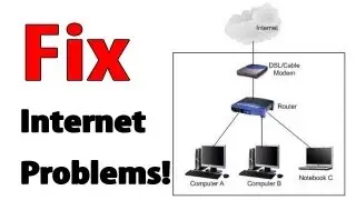 FIX YOUR OWN INTERNET PROBLEMS!