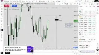 🤯THE GOLD ALGORITHM: I Sniped the Exact High/Low Using ICT Power of 3 (PO3 GOLD TRADE🎯