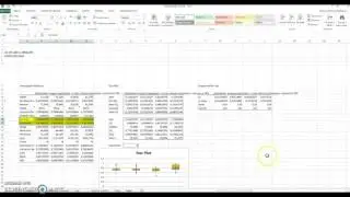 Prueba de Normalidad en Excel, R y Real Statistisc importancia y aplicación