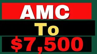 CEO Disregards Shareholder Input - AMC stock short Squeeze update