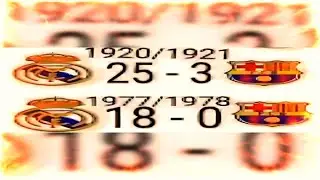 Barcelona vs Real Madrid 1926 Revenge 🥶#Shorts
