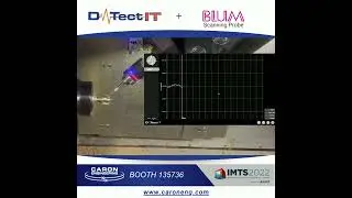 IMTS 2022 Machining Demo - DTect-IT Sensor Analysis with Blum Scanning Probe
