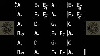 Caprice No. 24 - Gypsy jazz Jazz manouche Backing Track in A minor Best Sound